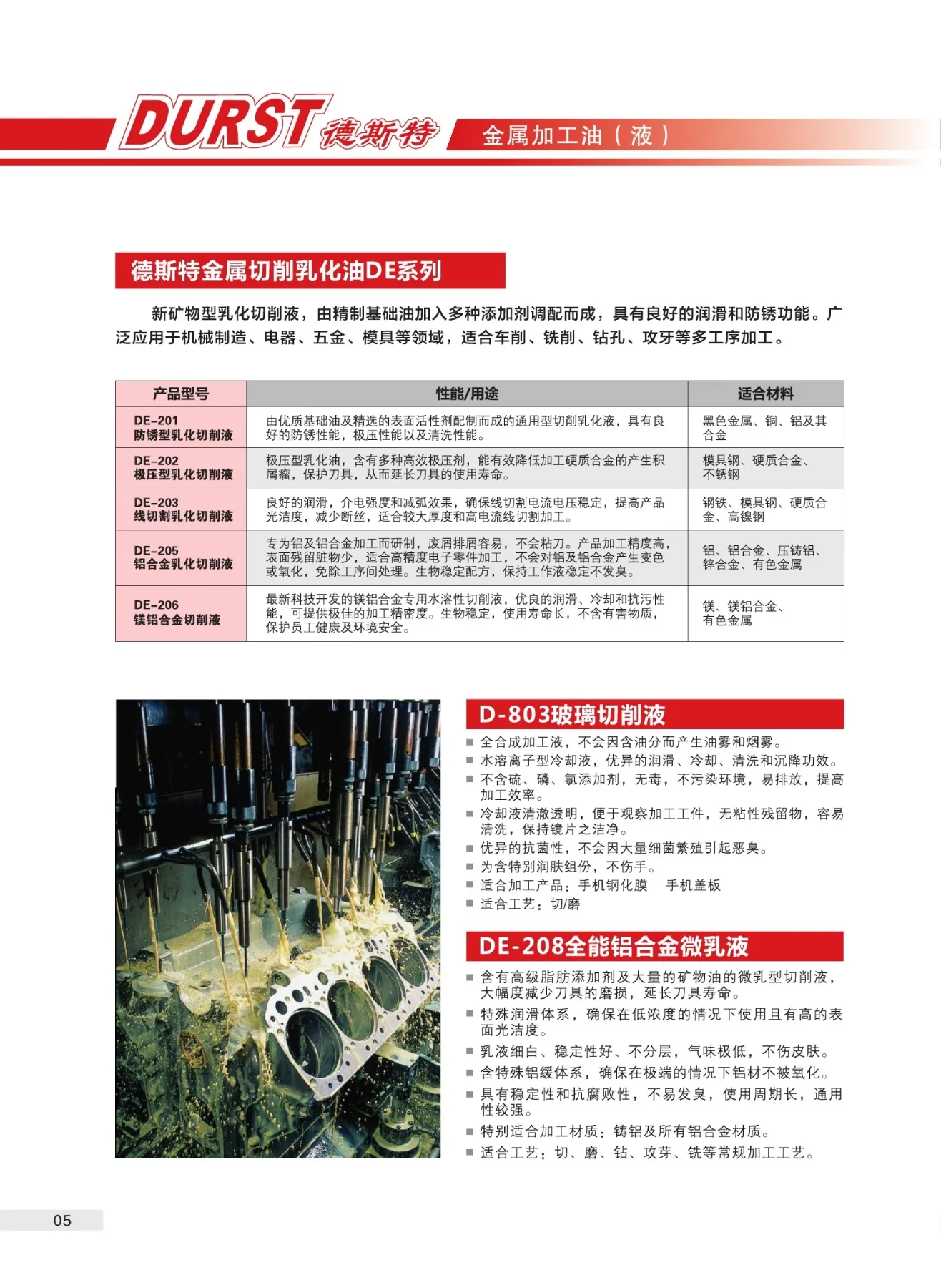 德斯特金属加工油(液)